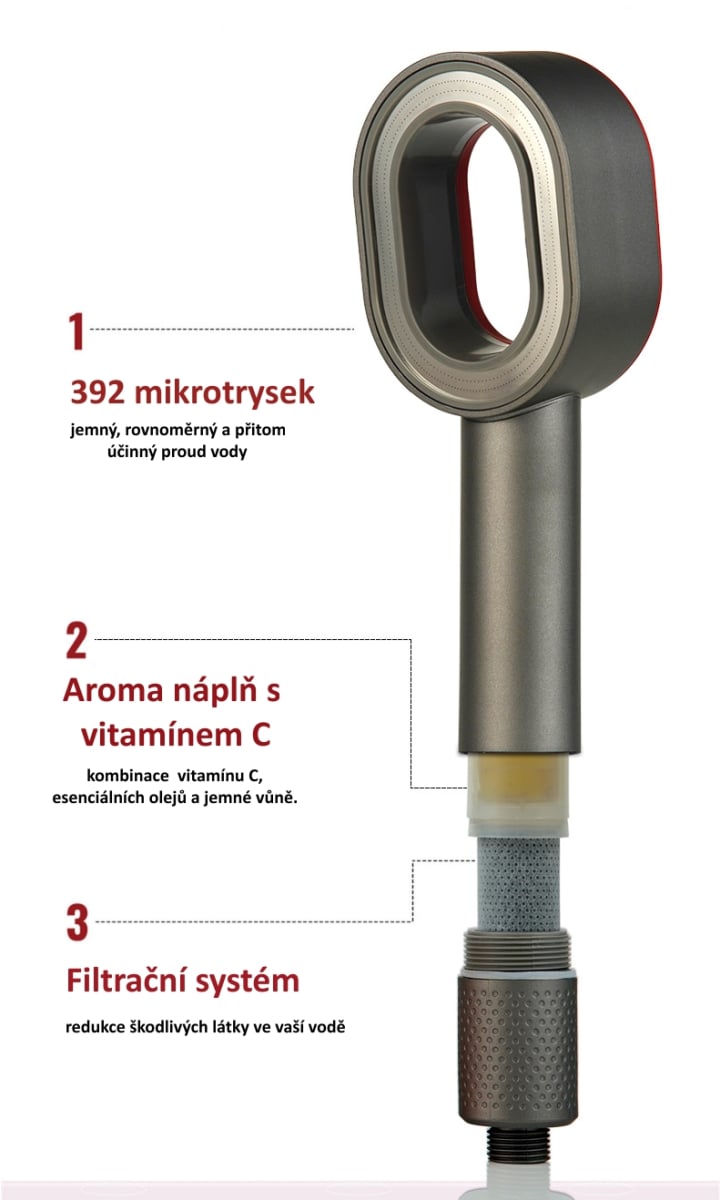 SH001G – Sada filtračnej sprchovej hlavice, antracitová