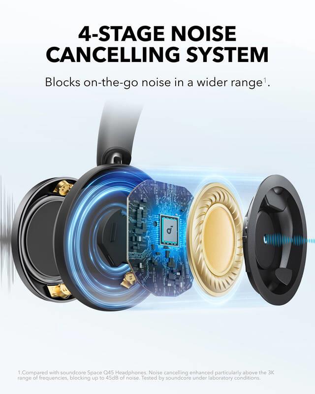 Slúchadlá Anker soundcore Space One Pro Bluetooth čierne
