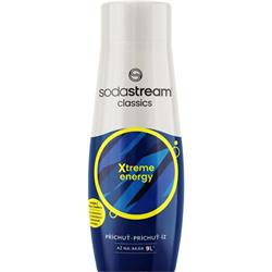 SodaStream Sirup príchuť ENERGY 440 ml NOVINKA