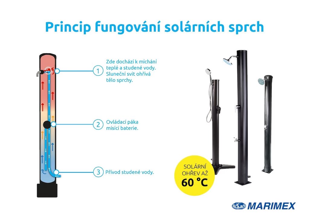 Solárna sprcha Marimex UNO 35 l (10992145)