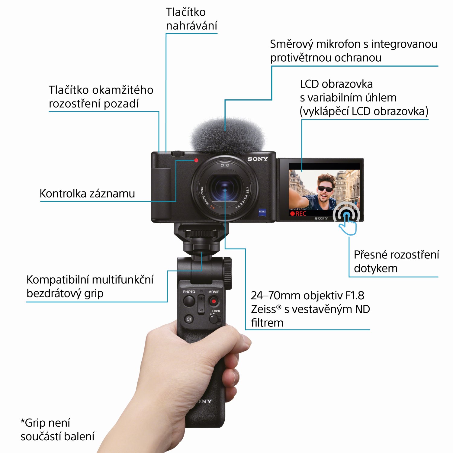 Sony vlogovací fotoaparát ZV-1