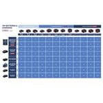 Štartovacia súprava BOSCH EXPERT 2× EXBA18V-55 + 2× EXBA18V-80 + EXAL18V2-320 (1.600.A03.73Y)
