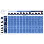 Štartovacia súprava BOSCH EXPERT 2× EXBA18V-55 + GAL12V/18V-80 (1.600.A03.73P)