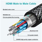 Swissten Kabel HDMI / HDMI 8K 60Hz 2,0m, nylon