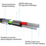 Swissten kabel Textile USB-C / USB-C 2 m, stříbrný