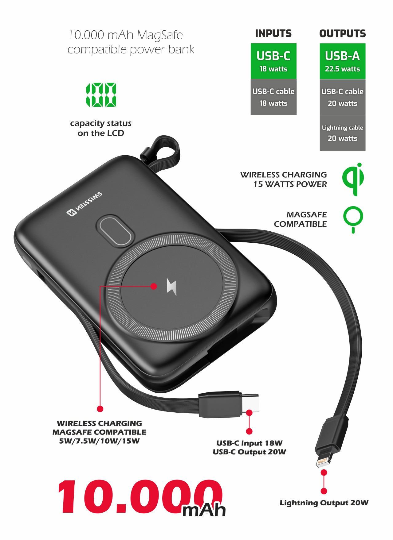 Swissten powerbanka 10000 mAh PD, MagSafe