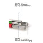 Swissten Textile kábel USB-C/USB-C 1,2 m, strieborný