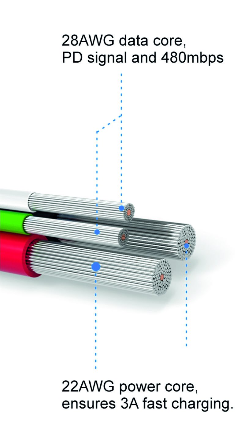SWISSTEN Textilný Micro USB, dátový kábel, červený, 0,2 m