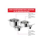 Tefal B864S874 Intuition
