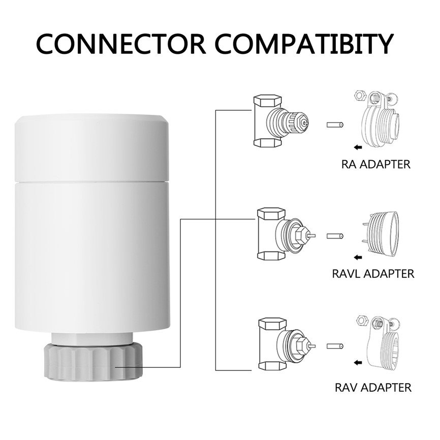 Termostatická hlavica Immax 3x NEO Smart Zigbee