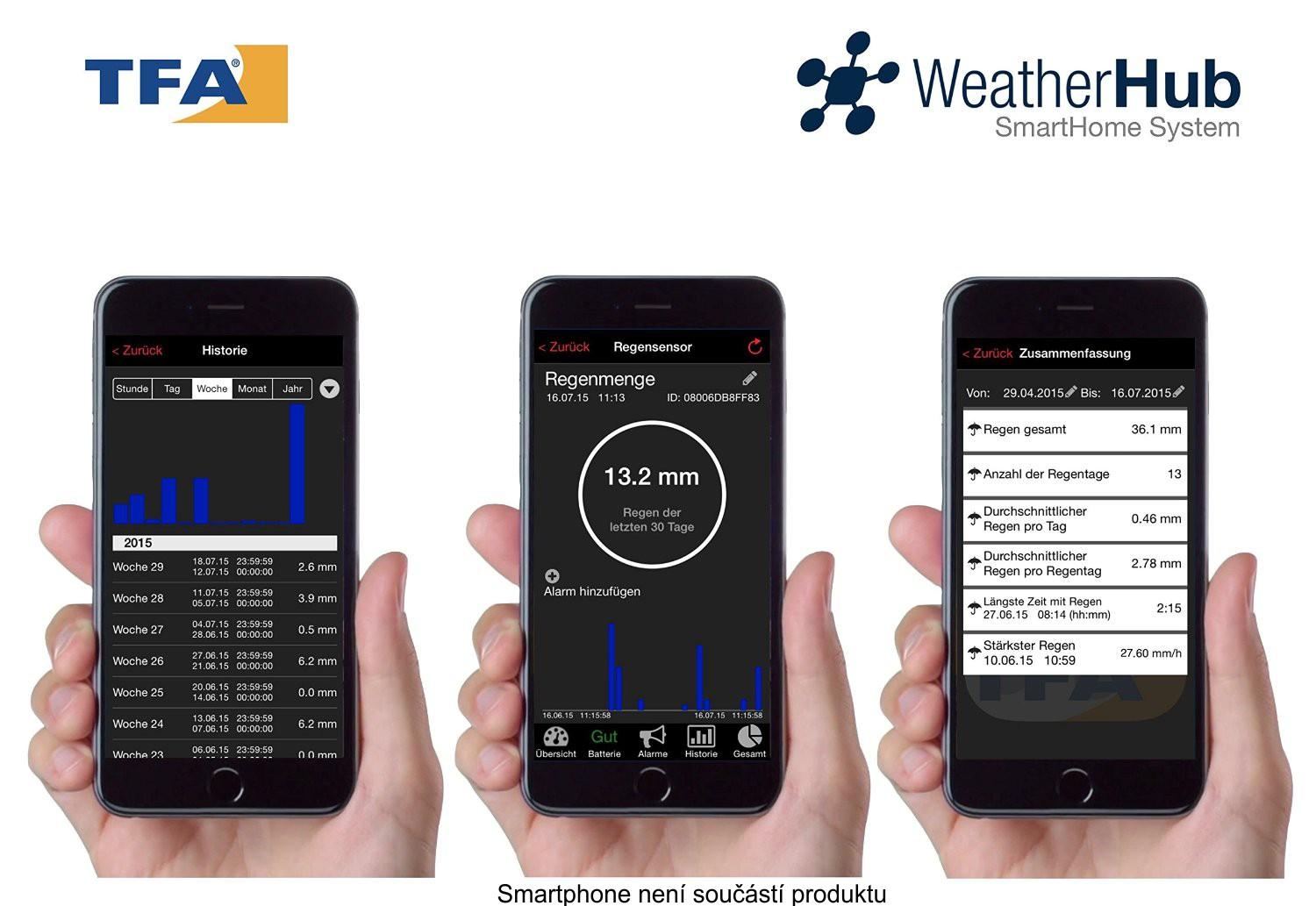 TFA 30.3306.02 - Bezdrôtový senzor zrážok pre WEATHERHUB
