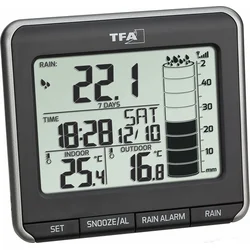 TFA 47.3004.01 - Bezdrôtový zrážkomer Rainman