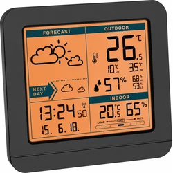 TFA bezdrôtová meteostanica 35.1152.01 SKY - čierna TFA35.1152.01