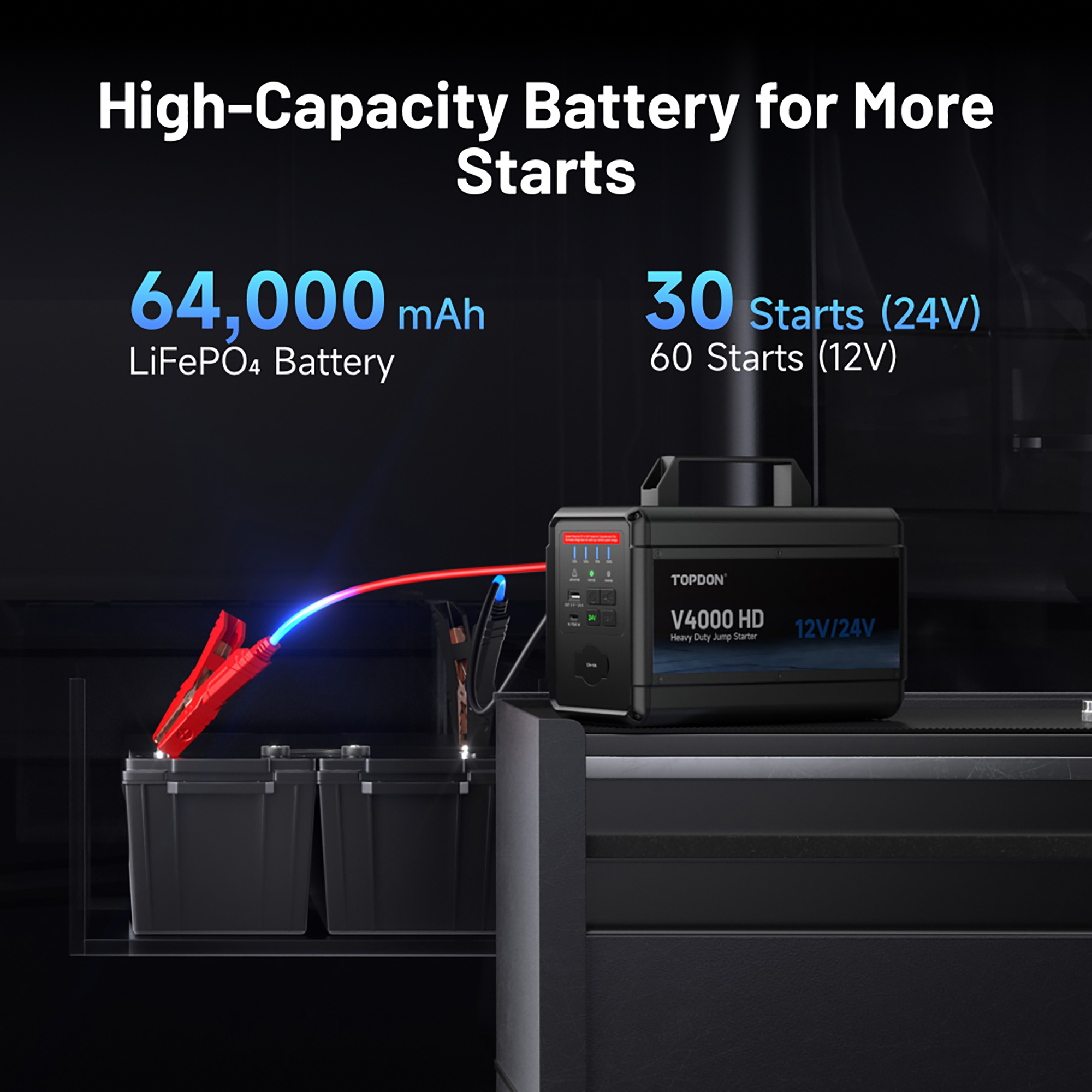 TOPDON Auto Jump Starter V4000 HD