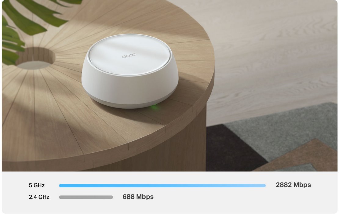 TP-Link Deco BE22, systém Mesh Wi-Fi 7, 1 balenie