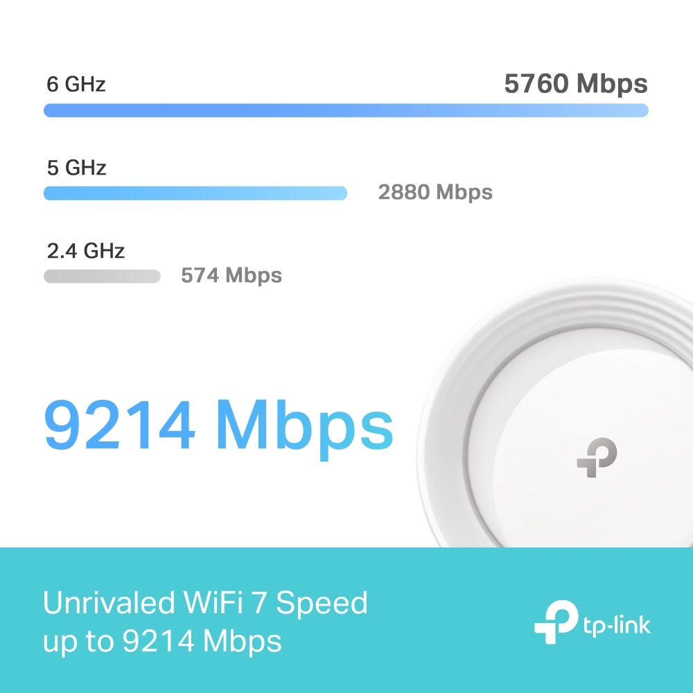 TP-Link Deco BE65 (3 balenia)
