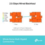 TP-Link Deco BE65 (3 balenia)