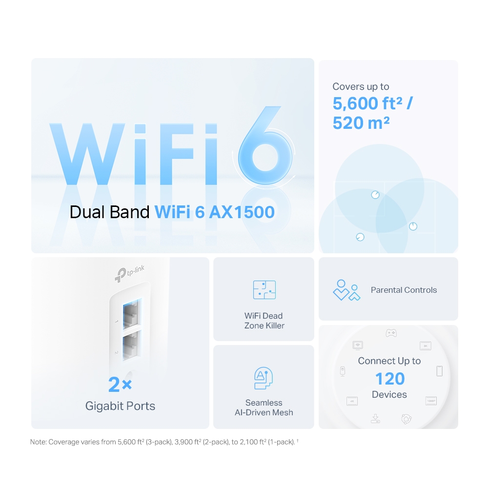 TP-Link Deco X10 (1 balenie)