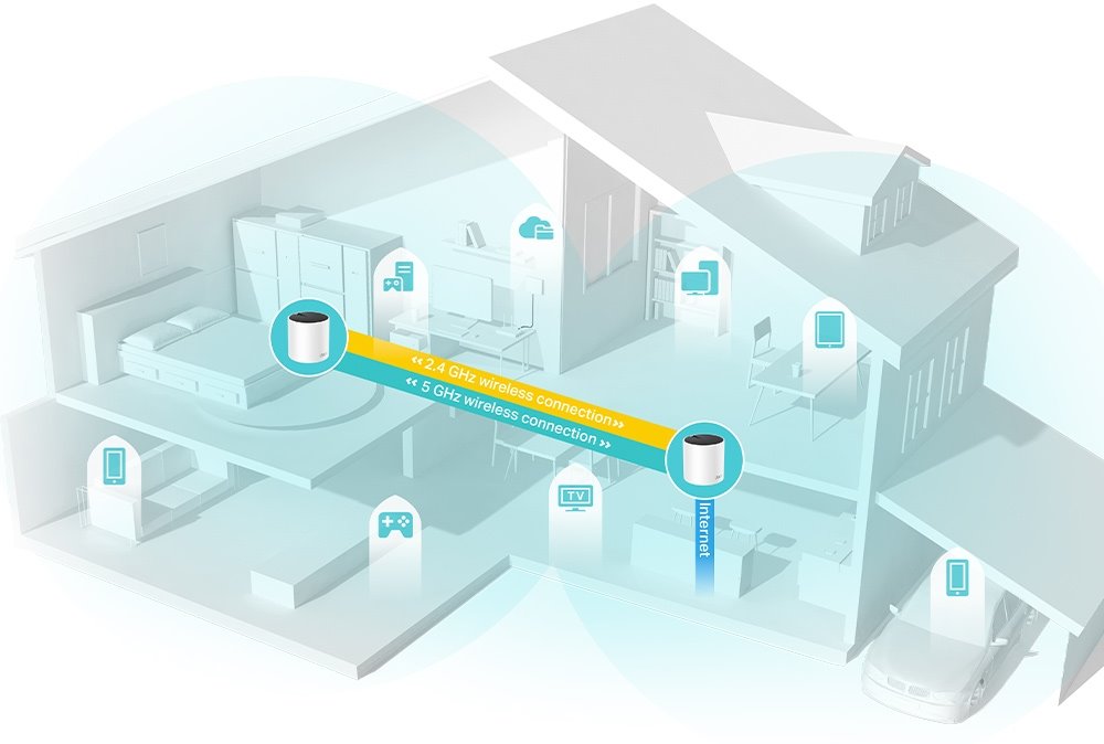 TP-Link Deco X55 1 balenie