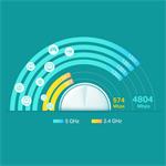 TP-Link Deco X60 (2 balenia)