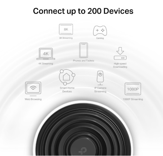TP-Link Deco XE75 (3 balenia)