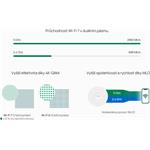 TP-Link EAP720 Omada AP