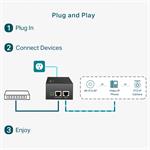 TP-Link POE170S