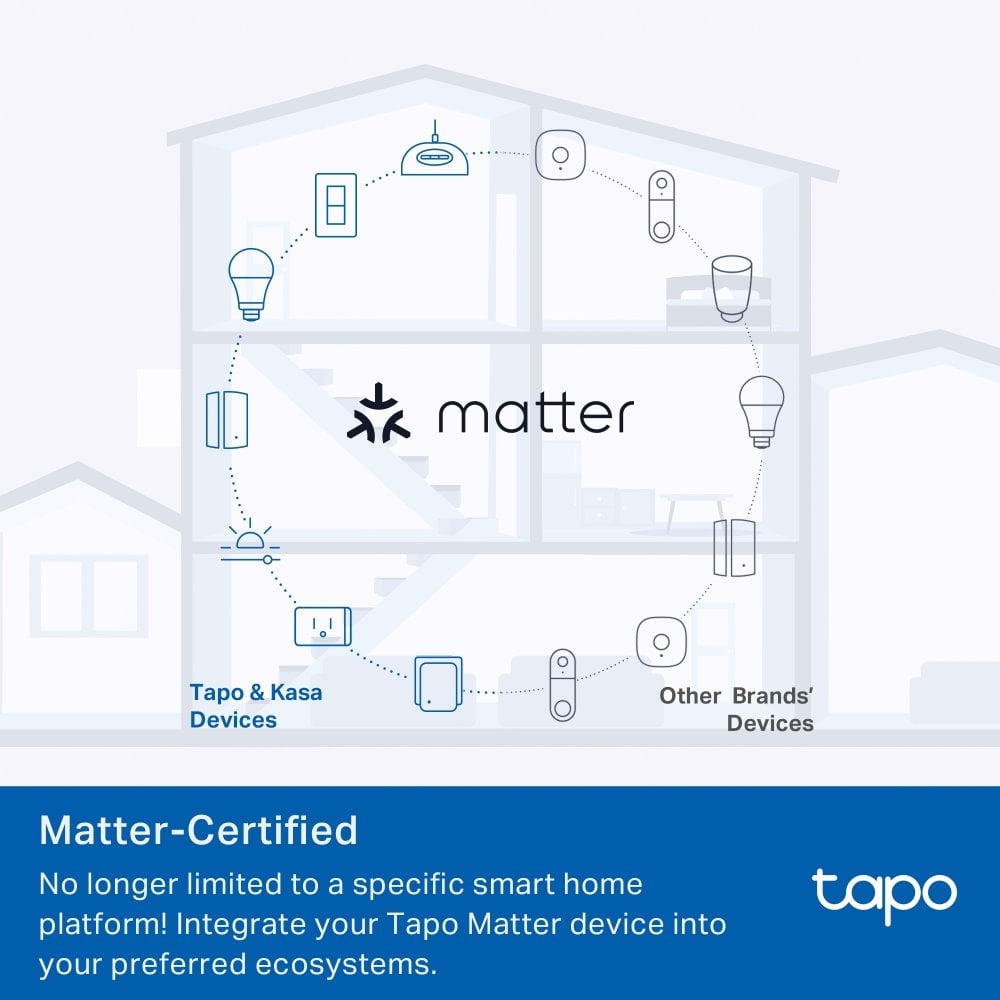TP-Link Tapo P110M