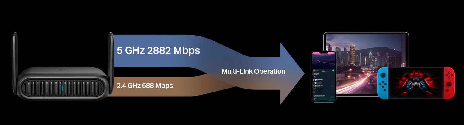TP-Link TL-WR3602BE Cestovný router Wi-Fi 7