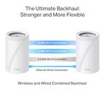 TP-link Wifi7 home mesh Deco BE65 Pro(2-pack)