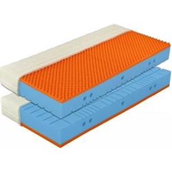 Tropico FOX 28 cm 100x200 1+1 zdarma Wellness / Wellness