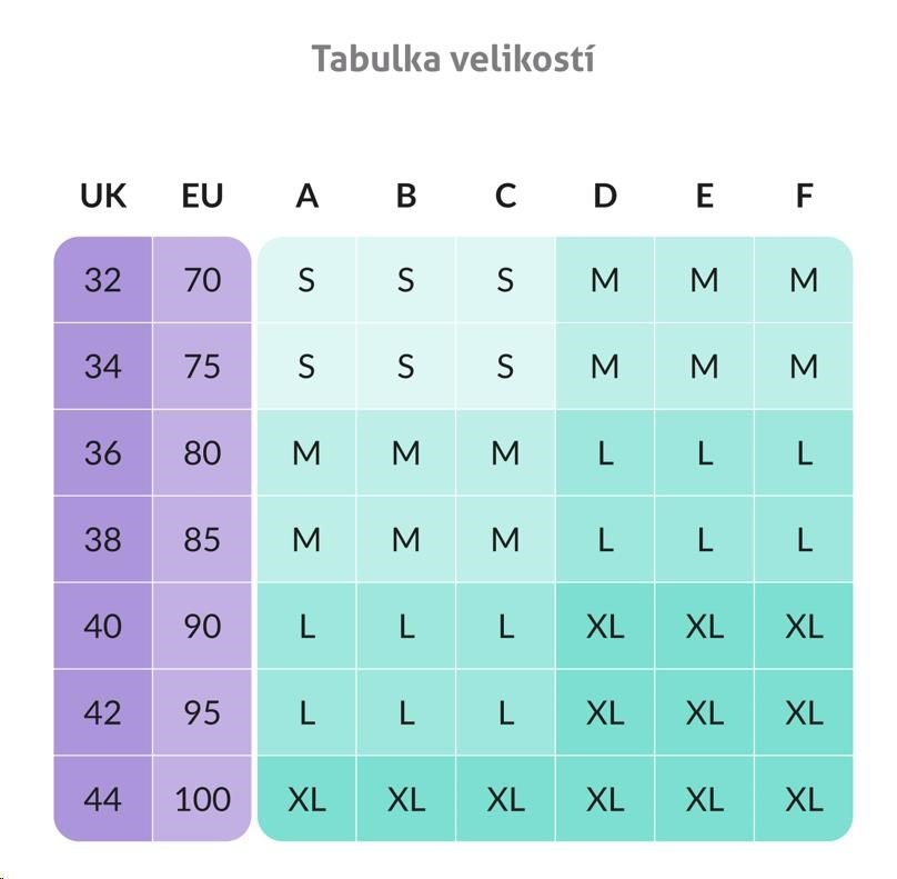 TrueLife Nutrio podprsenka XL