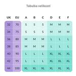 TrueLife Nutrio podprsenka XL