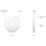 UBIQUITI U6+