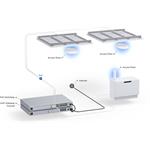 UBIQUITI U6+