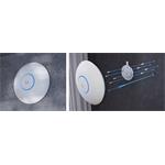 Ubiquiti U7-LR, UniFi Access Point Long Range