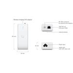 UBIQUITI UDB