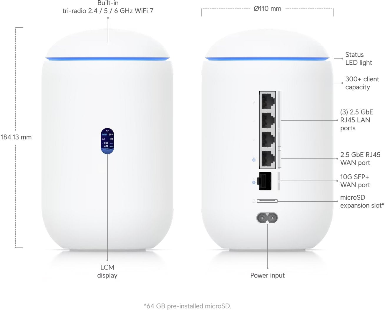 Ubiquiti UDR7, UniFi Dream Router 7