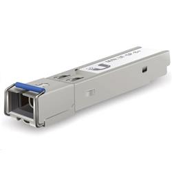 Ubiquiti UF-GP-B+