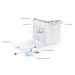 UBIQUITI UXG-Lite