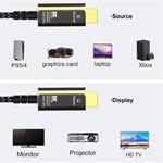 Ultra vysokorýchlostný optický kábel HDMI 2.1 8K@60Hz, pozlátený 7 m