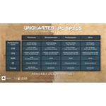 UNCHARTED Legacy of Thieves Collection