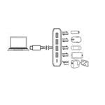 Viacportový adaptér Romoss CH08C4A 5v1