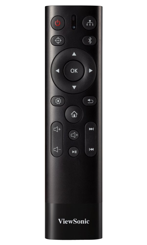 Viewsonic M2e