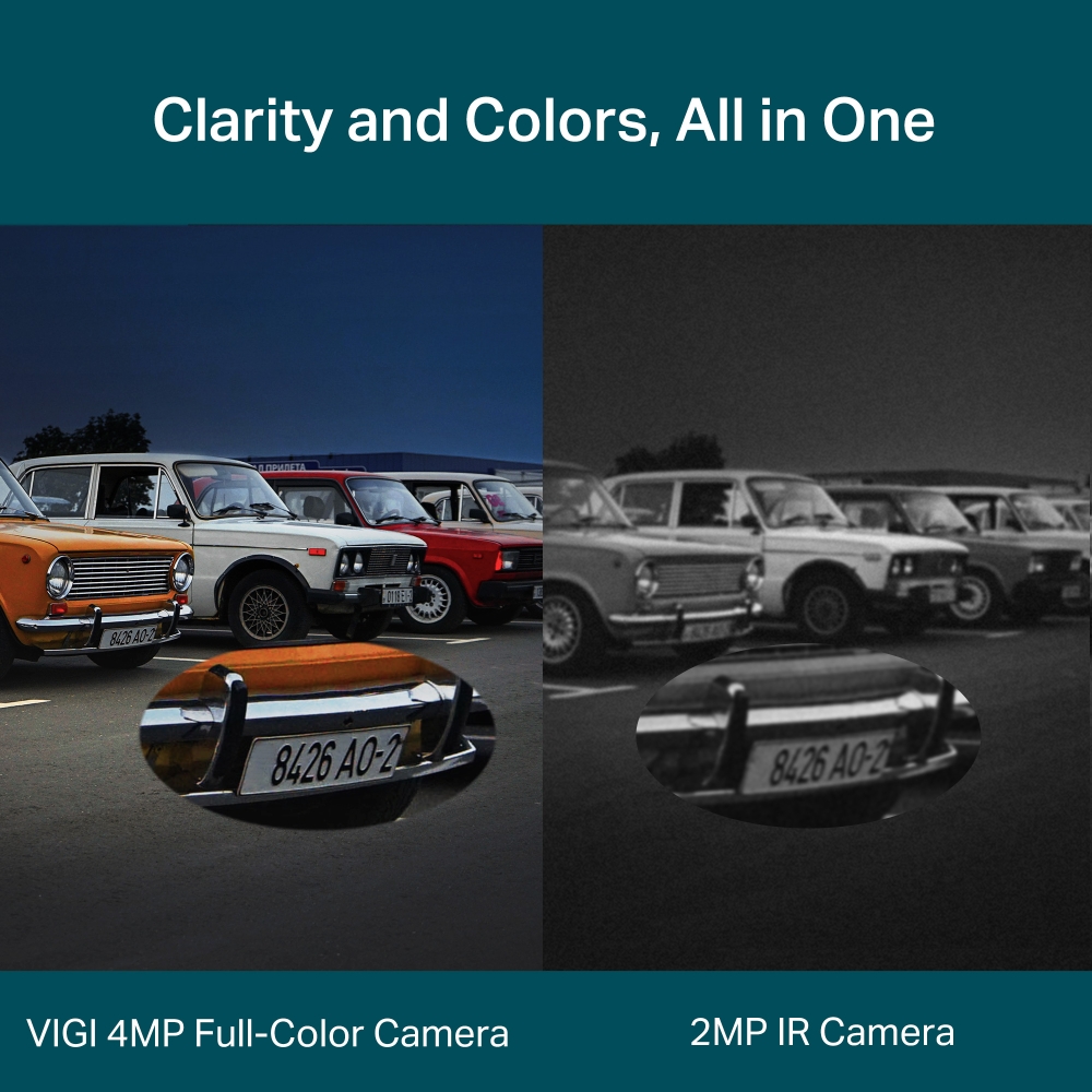 VIGI C540(4 mm)