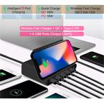 Viking USB MULTI charger QC3.0