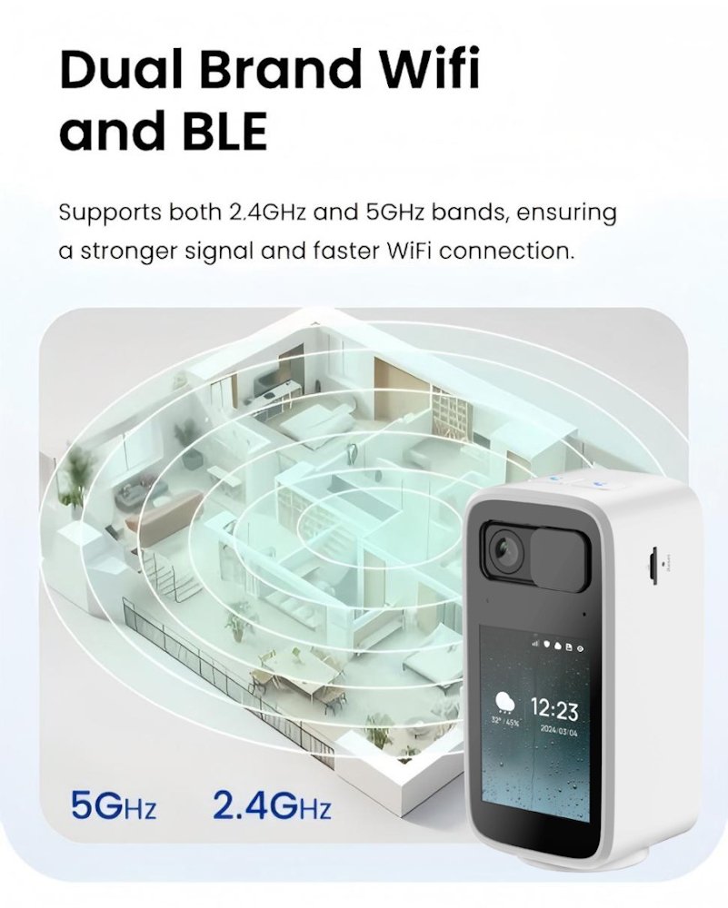 Vnútorná kamera IMMAX NEO LITE SMART Security BLOCK
