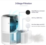 Vzduchový filter Levoit Core Mini