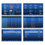Wi-Fi meteorologická stanica GARNI 3015 Arcus