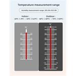 Xtend Home - Meteostanice, Wi-Fi, historie data, napojení na Scenes